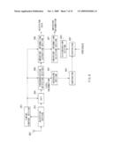 OFDM TRANSMISSION/RECEPTION APPARATUS diagram and image