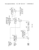 OFDM TRANSMISSION/RECEPTION APPARATUS diagram and image