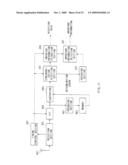 OFDM TRANSMISSION/RECEPTION APPARATUS diagram and image