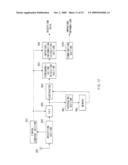 OFDM TRANSMISSION/RECEPTION APPARATUS diagram and image