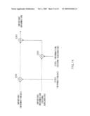 OFDM TRANSMISSION/RECEPTION APPARATUS diagram and image