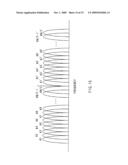 OFDM TRANSMISSION/RECEPTION APPARATUS diagram and image