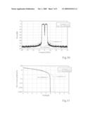 Transmitter diagram and image