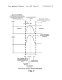 TRANSMITTER CHAIN TIMING AND TRANSMIT POWER CONTROL diagram and image