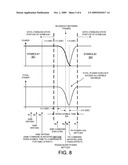 TRANSMITTER CHAIN TIMING AND TRANSMIT POWER CONTROL diagram and image