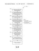 METHOD AND SYSTEM FOR TRANSMIT UPSAMPLING VIA IFFT diagram and image