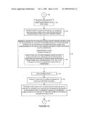 SCALING METHODS AND APPARATUS USING SNR ESTIMATE TO AVOID OVERFLOW diagram and image