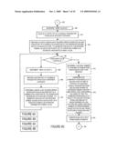 SCALING METHODS AND APPARATUS USING SNR ESTIMATE TO AVOID OVERFLOW diagram and image