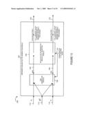 SCALING METHODS AND APPARATUS USING SNR ESTIMATE TO AVOID OVERFLOW diagram and image