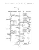 Accumulative Decision Point Data Analysis System for Telephony and Electronic Communications Operations diagram and image