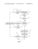 SURVIVABLE PHONE BEHAVIOR USING SIP SIGNALING IN A SIP NETWORK CONFIGURATION diagram and image