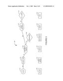 System and Method for Displaying Call Flows and Call Statistics diagram and image