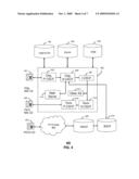 SYSTEM AND METHOD FOR RECORDING COMMUNICATION ACTIVITIES diagram and image