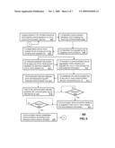 SYSTEM AND METHOD FOR RECORDING COMMUNICATION ACTIVITIES diagram and image