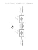 TRANSMITTING APPARATUS, RECEIVING APPARATUS, AND DATA TRANSMITTING SYSTEM diagram and image