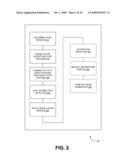 LINEAR FULL DUPLEX SYSTEM AND METHOD FOR ACOUSTIC ECHO CANCELLATION diagram and image