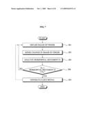 OPTICAL POINTING DEVICE AND METHOD OF DETECTING CLICK EVENT IN OPTICAL POINTING DEVICE diagram and image