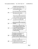 METHOD FOR IDENTIFYING SOILING AND/OR COLOUR FADING IN THE REGION OF COLOUR TRANSITIONS ON DOCUMENTS OF VALUE, AND MEANS FOR CARRYING OUT THE METHOD diagram and image