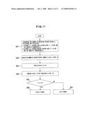 AUTHENTICATION APPARATUS AND AUTHENTICATION METHOD diagram and image