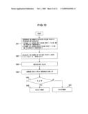 AUTHENTICATION APPARATUS AND AUTHENTICATION METHOD diagram and image