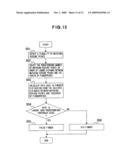 AUTHENTICATION APPARATUS AND AUTHENTICATION METHOD diagram and image