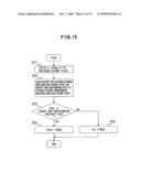 AUTHENTICATION APPARATUS AND AUTHENTICATION METHOD diagram and image