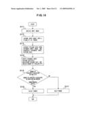 AUTHENTICATION APPARATUS AND AUTHENTICATION METHOD diagram and image