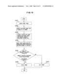 AUTHENTICATION APPARATUS AND AUTHENTICATION METHOD diagram and image