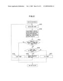 AUTHENTICATION APPARATUS AND AUTHENTICATION METHOD diagram and image