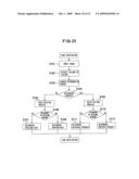 AUTHENTICATION APPARATUS AND AUTHENTICATION METHOD diagram and image