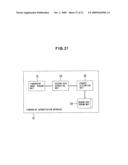 AUTHENTICATION APPARATUS AND AUTHENTICATION METHOD diagram and image