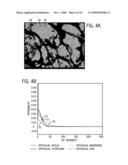 Methods for Assessing Molecular Expression of Subcellular Molecules diagram and image