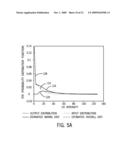 Methods for Assessing Molecular Expression of Subcellular Molecules diagram and image