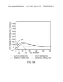 Methods for Assessing Molecular Expression of Subcellular Molecules diagram and image