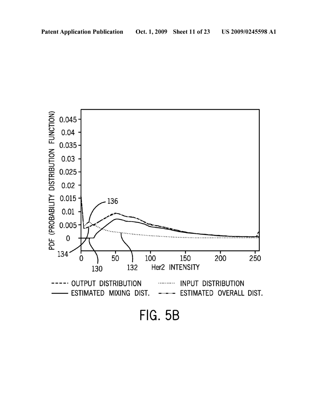 Methods for Assessing Molecular Expression of Subcellular Molecules - diagram, schematic, and image 12