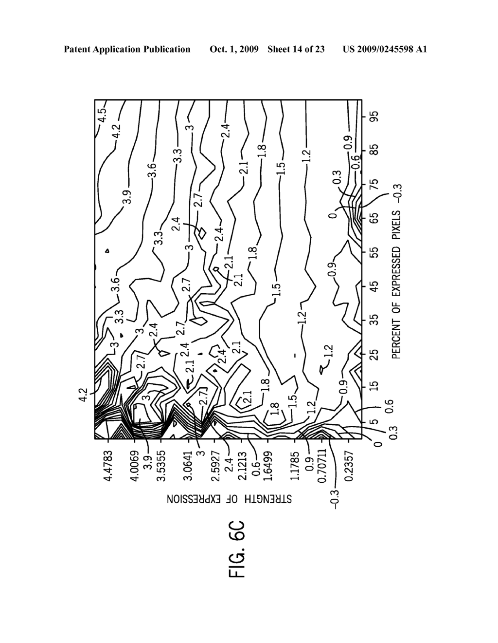 Methods for Assessing Molecular Expression of Subcellular Molecules - diagram, schematic, and image 15