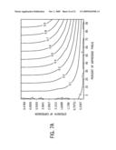 Methods for Assessing Molecular Expression of Subcellular Molecules diagram and image