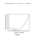 Methods for Assessing Molecular Expression of Subcellular Molecules diagram and image