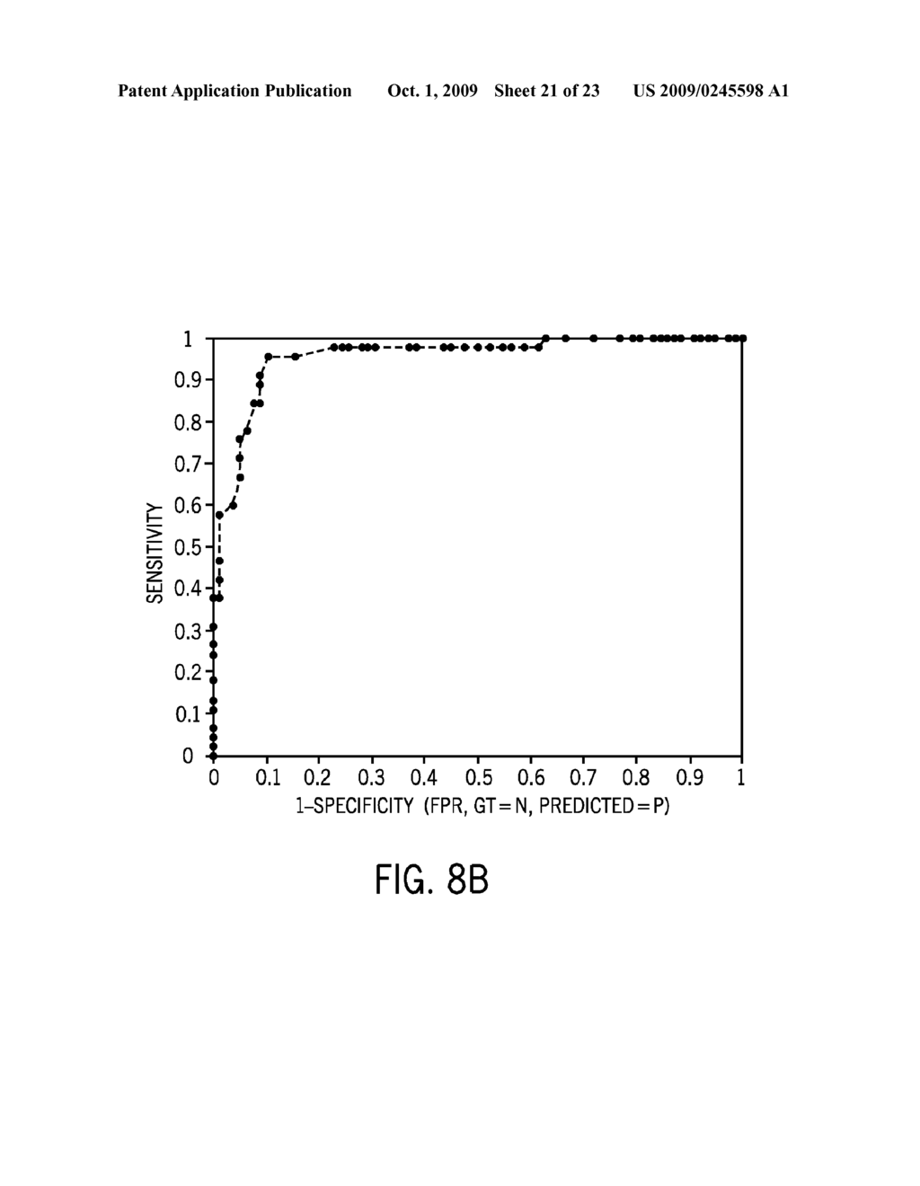 Methods for Assessing Molecular Expression of Subcellular Molecules - diagram, schematic, and image 22