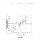 Methods for Assessing Molecular Expression of Subcellular Molecules diagram and image