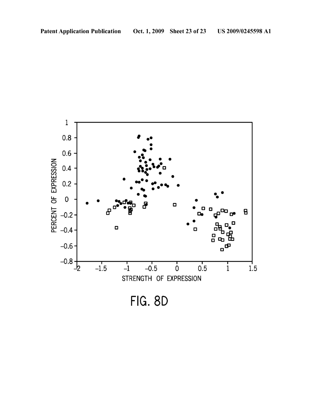 Methods for Assessing Molecular Expression of Subcellular Molecules - diagram, schematic, and image 24