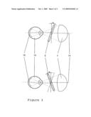 Device and Method for Recording and Documenting Three-Dimensional Images of the Ocular Fundus diagram and image