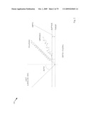 SYSTEM AND METHOD FOR ANALYSIS OF LIGHT-MATTER INTERACTION BASED ON SPECTRAL CONVOLUTION diagram and image