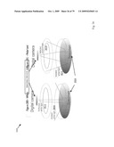 SYSTEM AND METHOD FOR ANALYSIS OF LIGHT-MATTER INTERACTION BASED ON SPECTRAL CONVOLUTION diagram and image