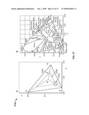 SYSTEM AND METHOD FOR ANALYSIS OF LIGHT-MATTER INTERACTION BASED ON SPECTRAL CONVOLUTION diagram and image