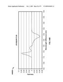 SYSTEM AND METHOD FOR ANALYSIS OF LIGHT-MATTER INTERACTION BASED ON SPECTRAL CONVOLUTION diagram and image