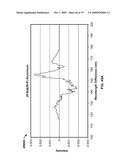 SYSTEM AND METHOD FOR ANALYSIS OF LIGHT-MATTER INTERACTION BASED ON SPECTRAL CONVOLUTION diagram and image