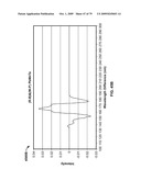 SYSTEM AND METHOD FOR ANALYSIS OF LIGHT-MATTER INTERACTION BASED ON SPECTRAL CONVOLUTION diagram and image