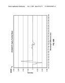 SYSTEM AND METHOD FOR ANALYSIS OF LIGHT-MATTER INTERACTION BASED ON SPECTRAL CONVOLUTION diagram and image