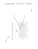 SYSTEM AND METHOD FOR ANALYSIS OF LIGHT-MATTER INTERACTION BASED ON SPECTRAL CONVOLUTION diagram and image